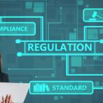 ISO/IEC 42001 vs NIST AI RMF: compliance, regulation, law and standard diagram
